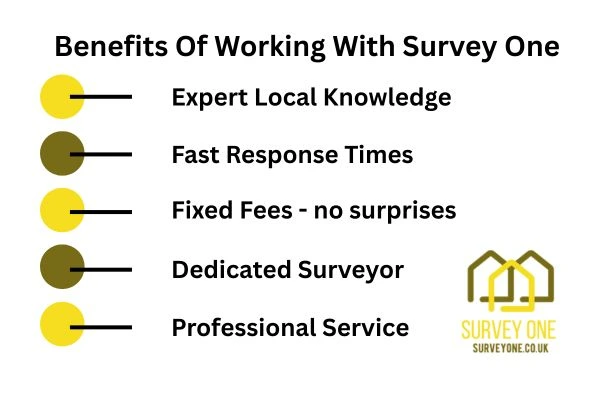 Benefits Of Working With Survey One Bristol